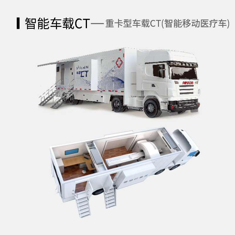 重卡型車載CT（智能移動醫療車）