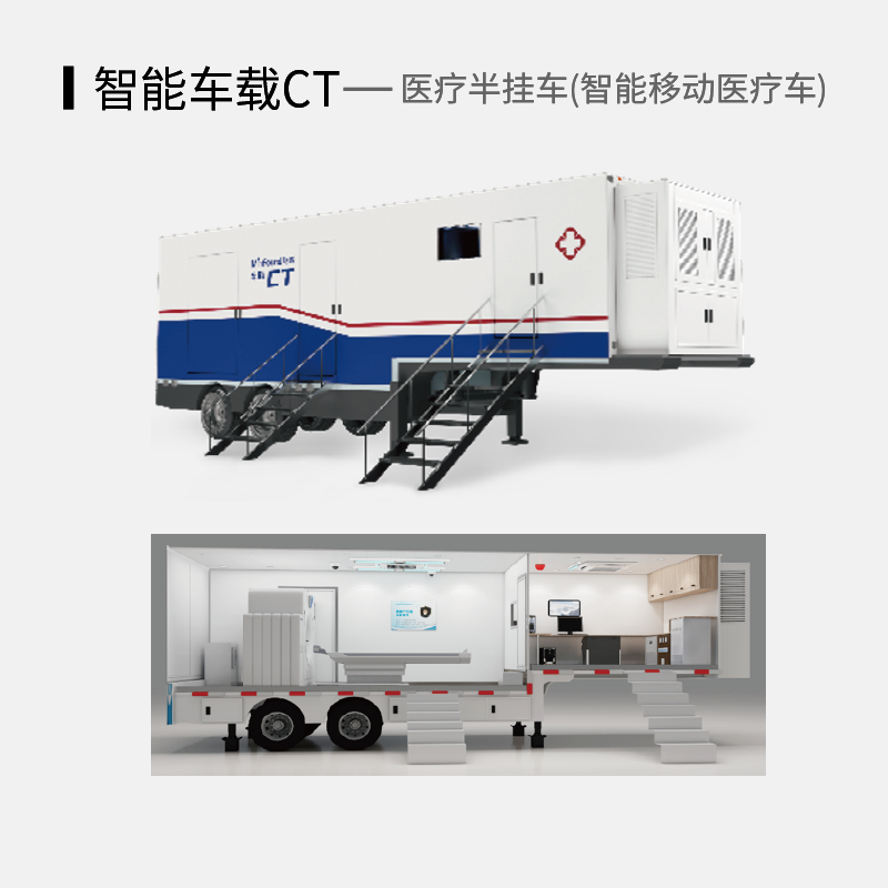 醫療半掛車（智能移動醫療車）